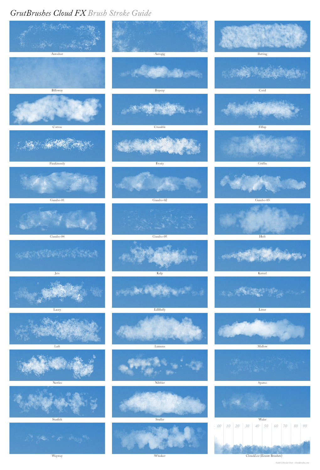 Choosing a brush for stippling clouds